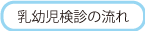 乳幼児検診の流れ